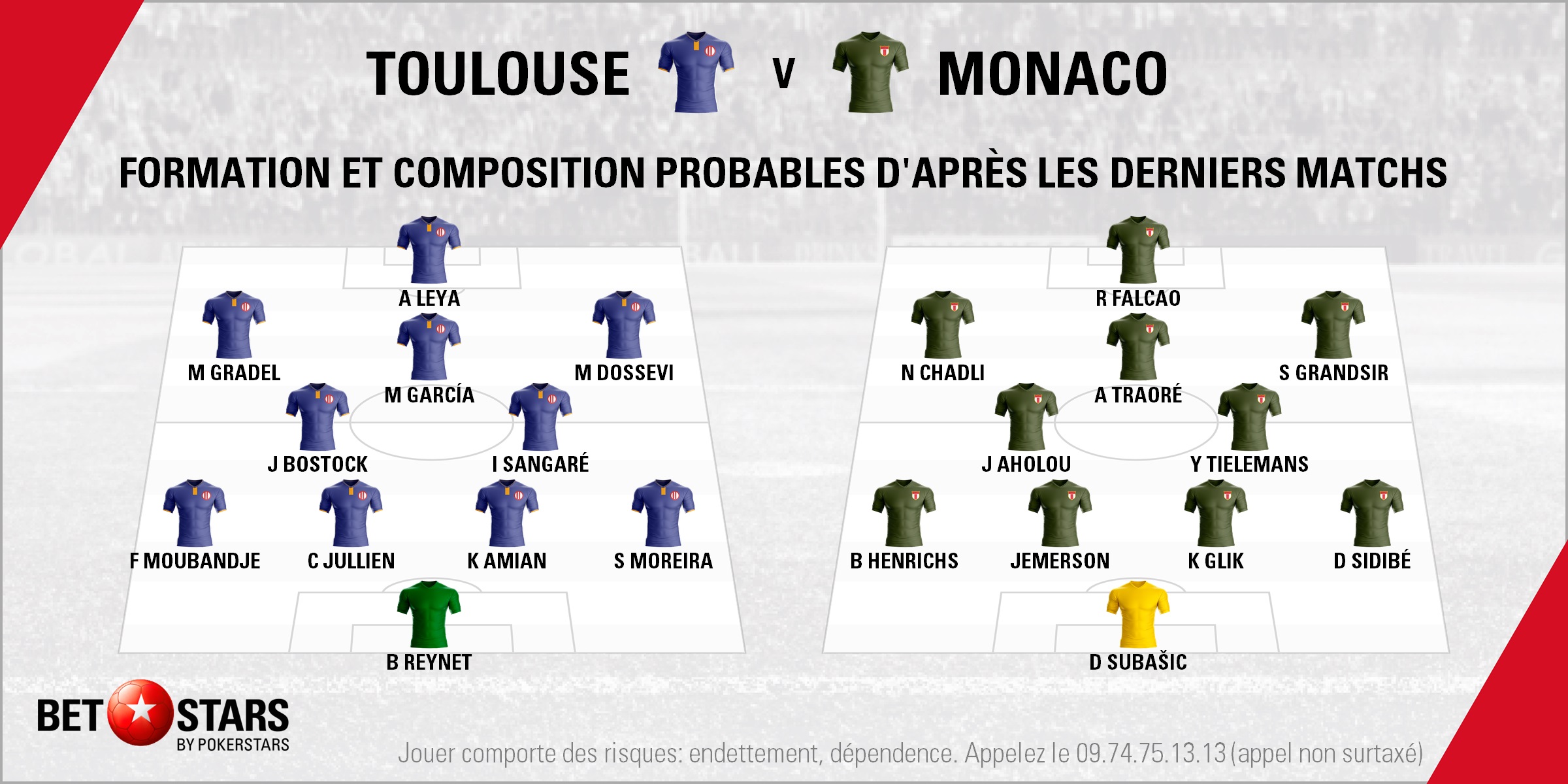 Toulouse v Monaco - LineupsFR